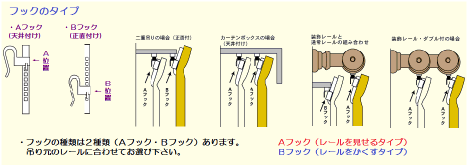 カーテンフックのタイプ